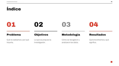 Minimalist thesis defense, slide 2 of 13
