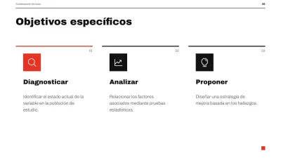Minimalist thesis defense, slide 5 of 13