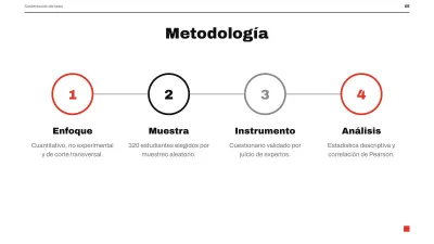Minimalist thesis defense, slide 9 of 13