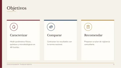 Research project proposal, slide 5 of 14