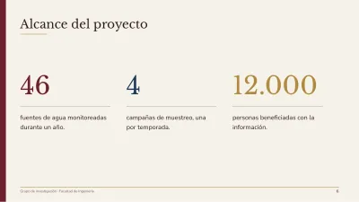 Research project proposal, slide 6 of 14