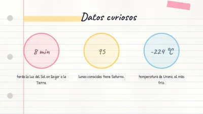 Exposición escolar en cuaderno, diapositiva 6 de 13