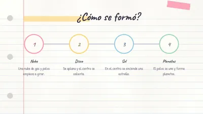 Exposición escolar en cuaderno, diapositiva 9 de 13