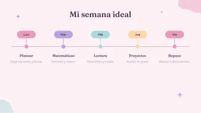 Pastel aesthetic template, slide 8 of 13