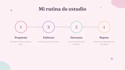 Pastel aesthetic template, slide 9 of 13