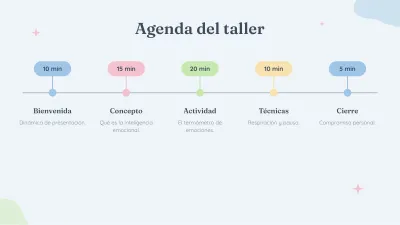 Psicología y bienestar emocional, diapositiva 8 de 13