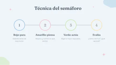 Psicología y bienestar emocional, diapositiva 9 de 13