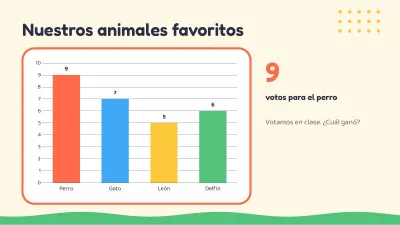 Kids class: animals, slide 7 of 13