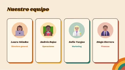 Plan de marketing retro, diapositiva 10 de 13