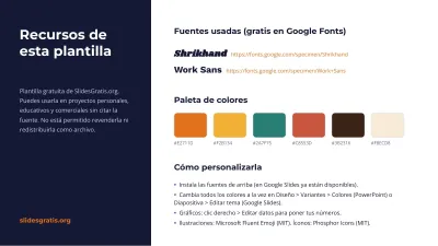 Plan de marketing retro, diapositiva 13 de 13