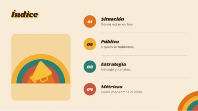Plan de marketing retro, diapositiva 2 de 13