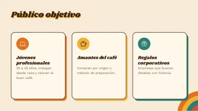 Plan de marketing retro, diapositiva 5 de 13
