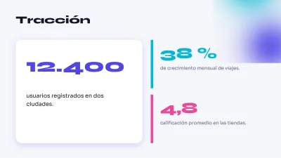 App pitch deck, slide 6 of 13