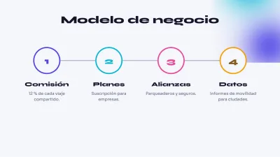 App pitch deck, slide 9 of 13