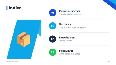 Presentación de empresa corporativa, diapositiva 2 de 13