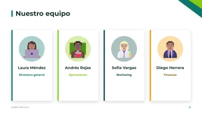 Plan de negocios, diapositiva 11 de 14