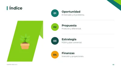 Plan de negocios, diapositiva 2 de 14