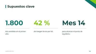 Plan de negocios, diapositiva 6 de 14