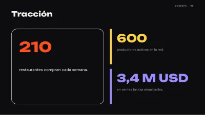 Startup pitch deck, slide 6 of 13