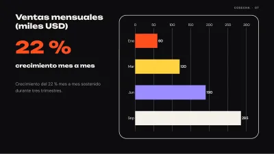 Startup pitch deck, slide 7 of 13