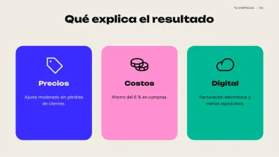 Financial results report, slide 5 of 13
