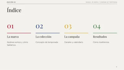Editorial brand plan, slide 2 of 13