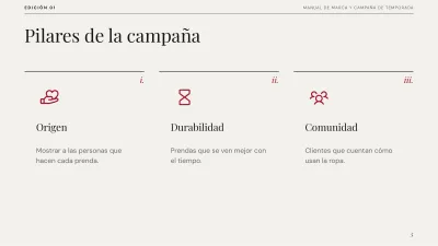 Editorial brand plan, slide 5 of 13
