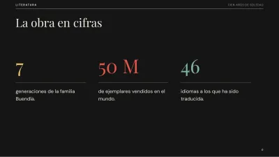Literatura: análisis de una obra, diapositiva 6 de 13