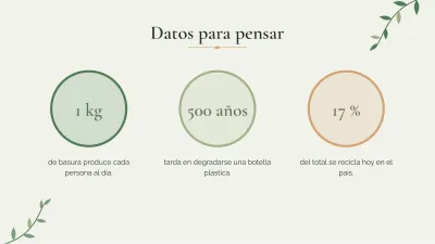 Medio ambiente y sostenibilidad, diapositiva 6 de 13