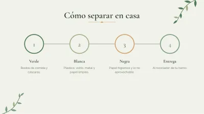 Medio ambiente y sostenibilidad, diapositiva 9 de 13