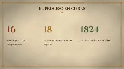 Línea de tiempo de historia, diapositiva 6 de 13