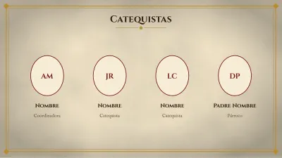 Catequesis y religión, diapositiva 10 de 13