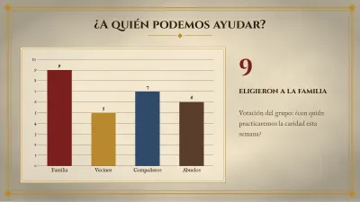 Catequesis y religión, diapositiva 7 de 13