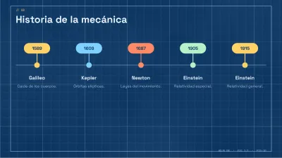 Ciencias y física: plano técnico, diapositiva 8 de 13