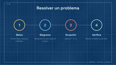 Ciencias y física: plano técnico, diapositiva 9 de 13