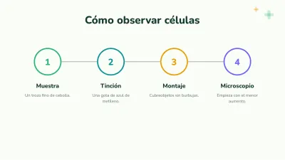 Biología: la célula, diapositiva 9 de 13
