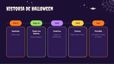 Halloween: clase y actividades, diapositiva 8 de 13