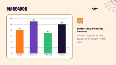 Halloween trivia game, slide 7 of 13