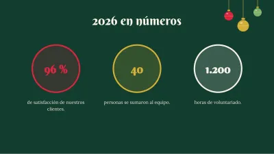 Navidad: cierre de año, diapositiva 6 de 13