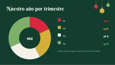 Navidad: cierre de año, diapositiva 7 de 13