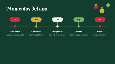 Navidad: cierre de año, diapositiva 8 de 13