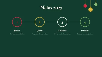 Navidad: cierre de año, diapositiva 9 de 13