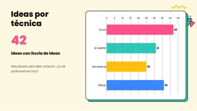 Fun colorful template, slide 7 of 13