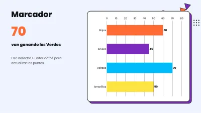 Classroom trivia game, slide 7 of 13