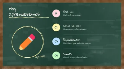 Clase en pizarra, diapositiva 2 de 13