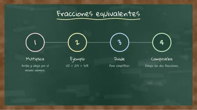 Clase en pizarra, diapositiva 9 de 13