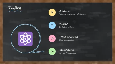 Chemistry on a blackboard, slide 2 of 13