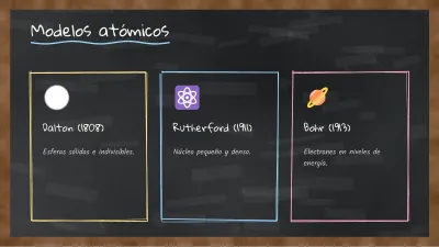 Chemistry on a blackboard, slide 5 of 13