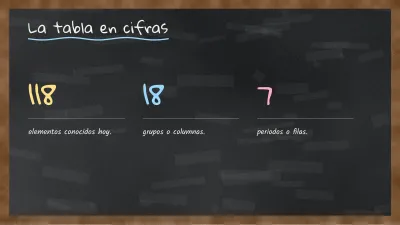 Chemistry on a blackboard, slide 6 of 13