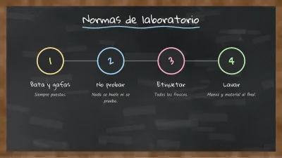 Chemistry on a blackboard, slide 9 of 13